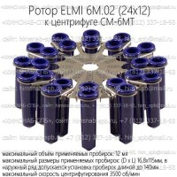 Купить ротор ELMI 6M.02 (24х12) к центрифуге CM-6MT Санкт-Петербург