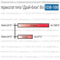 Купить термостат типа 