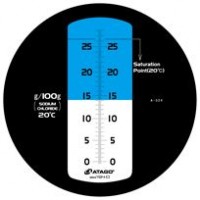 Купить MASTER S28M, рефрактометр ручной master s28m (Atago) Санкт-Петербург