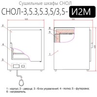 Купить СНОЛ-3,5.3,5.3,5/3,5-И2М Санкт-Петербургe