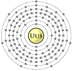 Унунсептий, Ununseptium — новый химический элемент